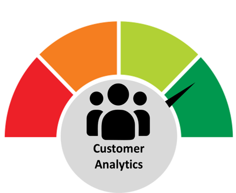 Customer_Analytics